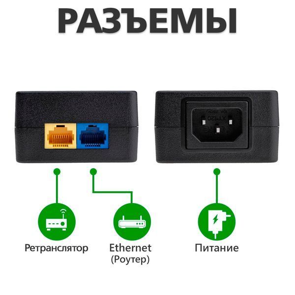 POE інжектор GV-001/04 LP9652 фото