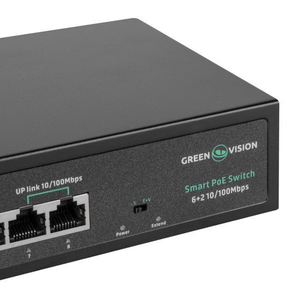 Коммутатор сетевой POE GV-015-D-06+2P LP21310 фото