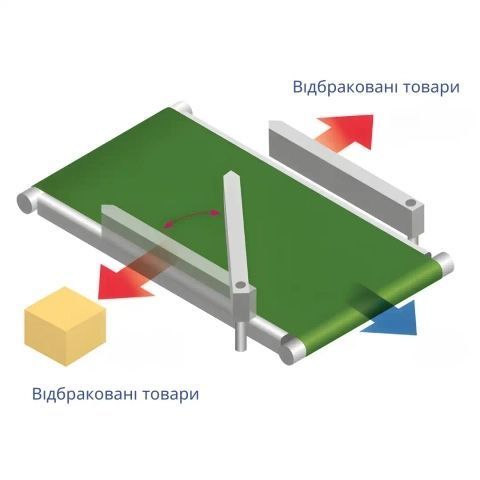 Отбраковщик (режектор) CAS BF, сбрасывающая панель скольжения (Flip bar) &mdash; BF100 CAS-BF фото