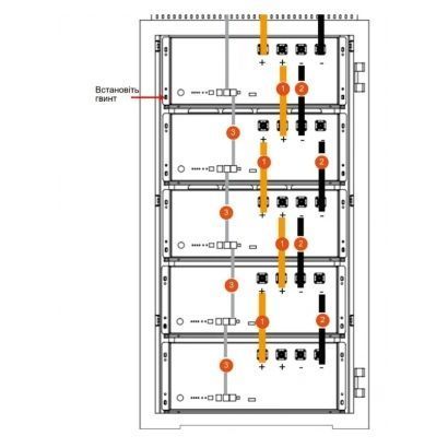 Комплект з'єднувальних дротів Pylontech Cables HV External Cable Kit (2M) 99-00016525 фото