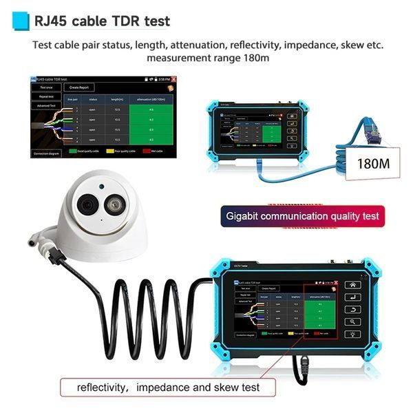 Тестер камер відеоспостереження NOYAFA NF-IPC715SDI IP, аналог, HD-Coax, HDMI, VGA, EX-SDI 8MP 99-10035476 фото